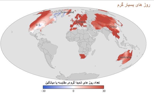 گرمایش جهانی در سال ۲۰۱۵