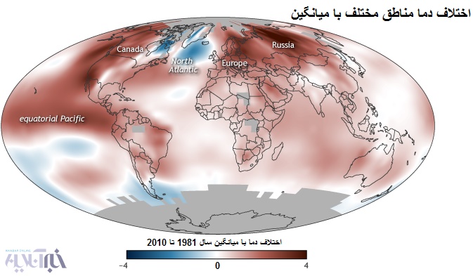 گرمایش جهانی در سال ۲۰۱۵
