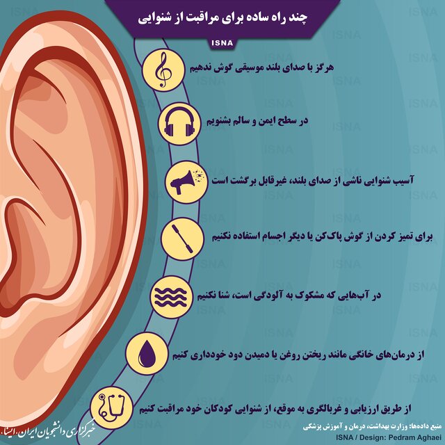 اینفوگرافیک / چند راه ساده برای مراقبت از شنوایی