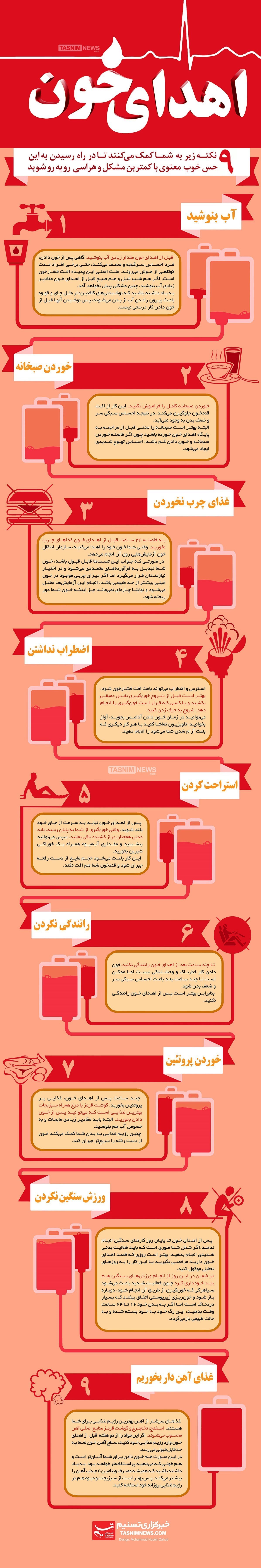 انفوگرافی-اهدای خون