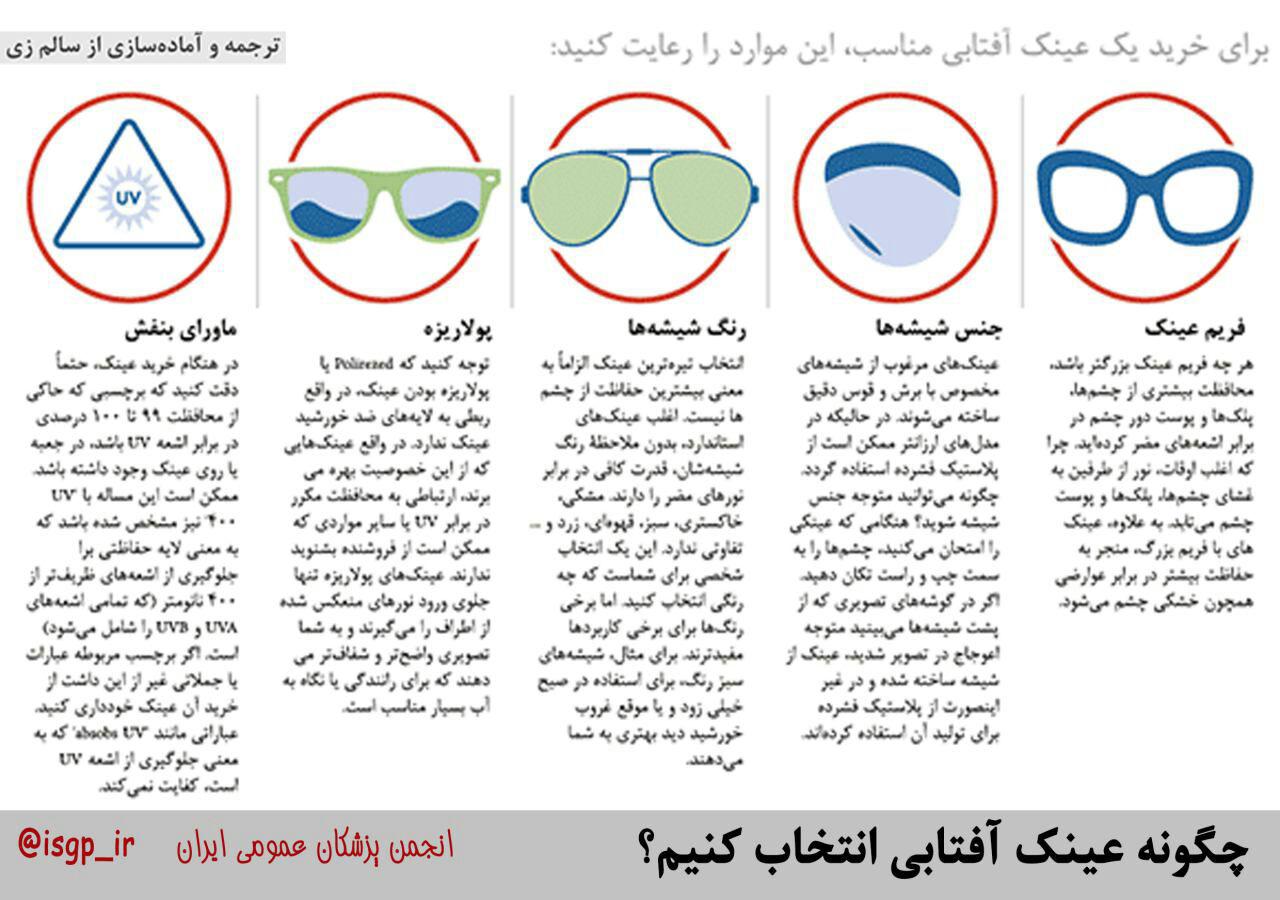 عینک آفتابی را چگونه انتخاب کنیم